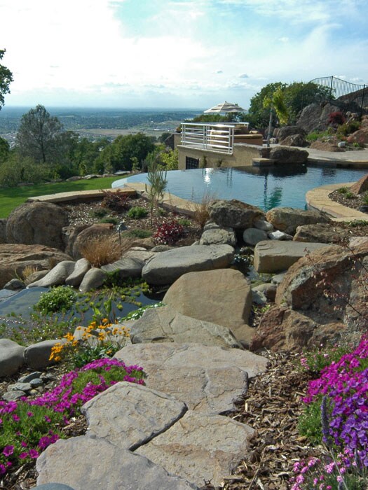 Image of Pool